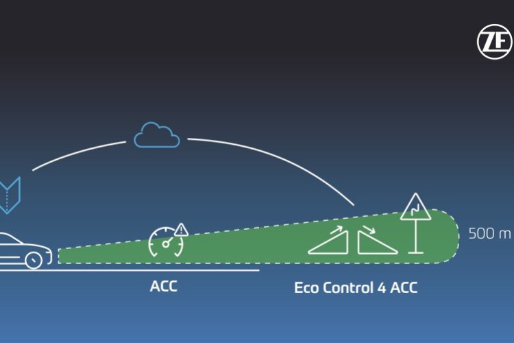 ZF develops Cruise Control with Adaptive Technology