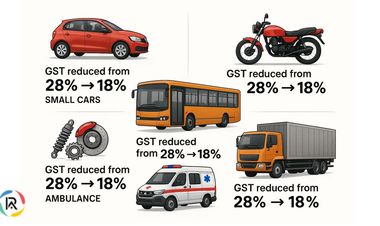 GST Rates Reduced to 18% in the Auto Sector