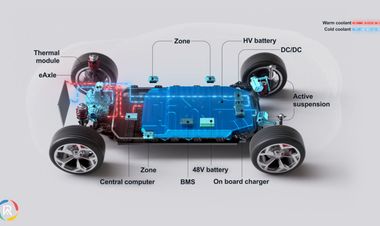 Marelli Debuts Intelligent Energy Management for EVs
