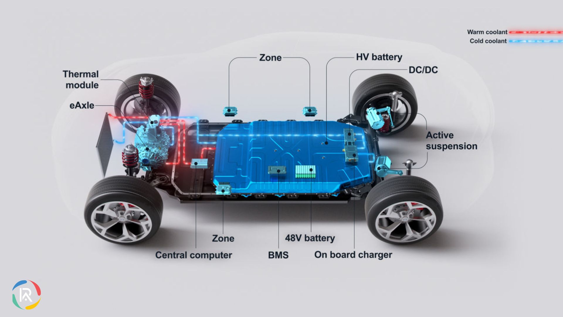 Marelli Debuts Intelligent Energy Management for EVs
