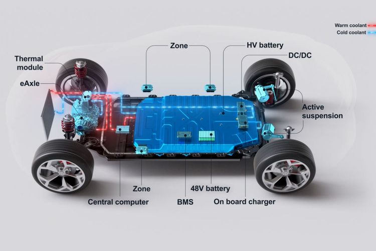 Marelli Debuts Intelligent Energy Management for EVs