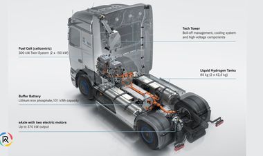 Daimler Truck presents Mercedes-Benz NextGenH2 Truck